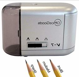 Sharpener Compact, Reliable, Fast+quiet